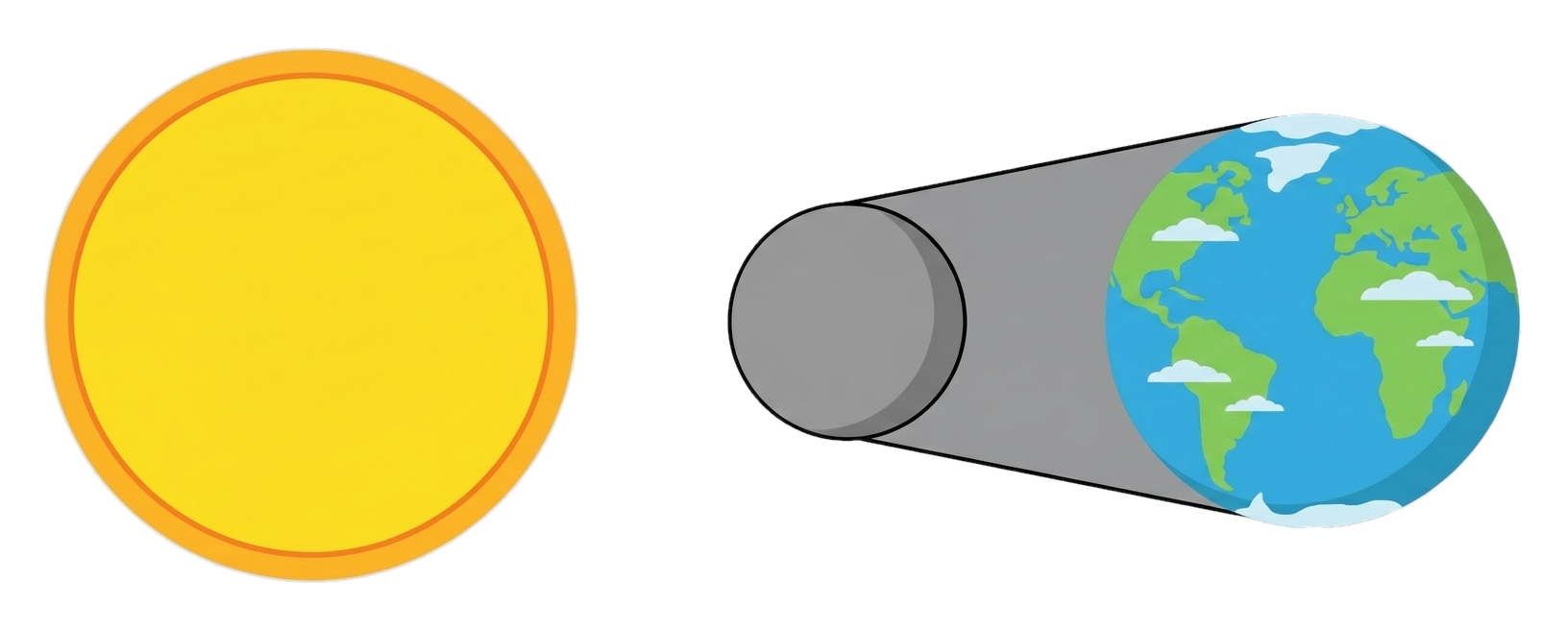 Eclipse Augmented Reality Visualization